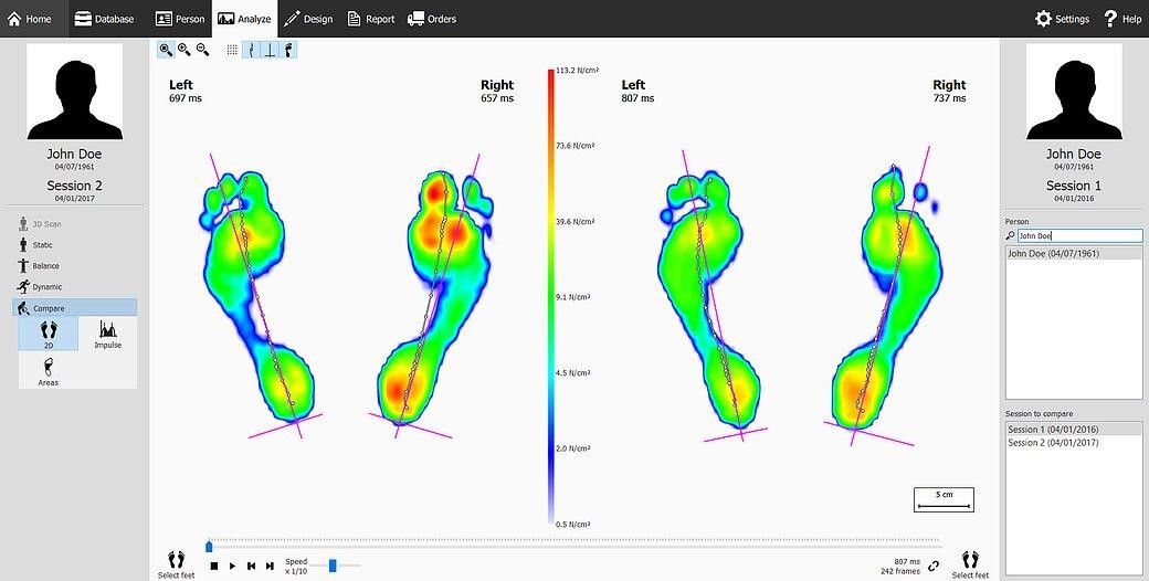 gait cycle foot